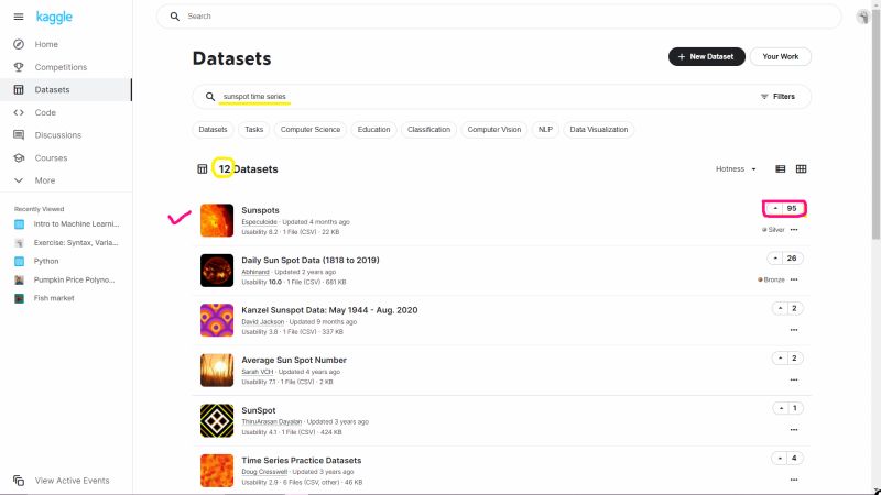 Upvoted Kaggle Datasets - Elegant 8K Mountain Arts | Free Download